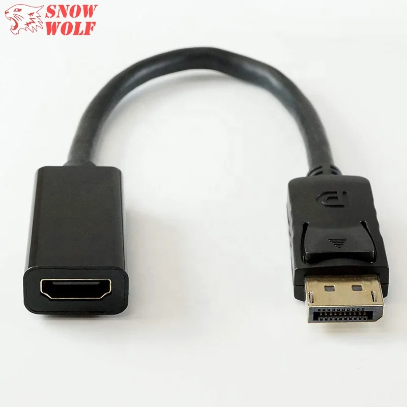 High Speed Mini HDMI cable 1m 1.5m 2m 3m Support 1080p Full HD for Camera,Tablet - ANKUX.COM
