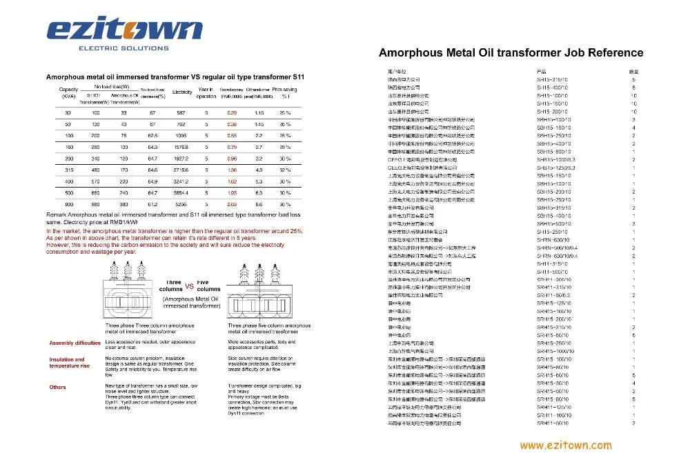 Ezitown oil immersed transformer 09
