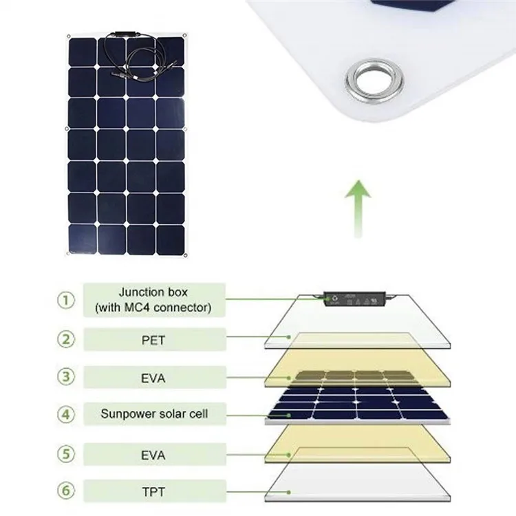 80w folding solar panel