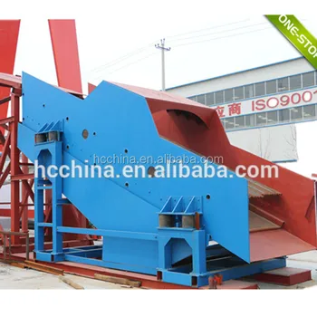 Sale to Surabaya Sand Vibrating Screen/Sand Screening Equipment