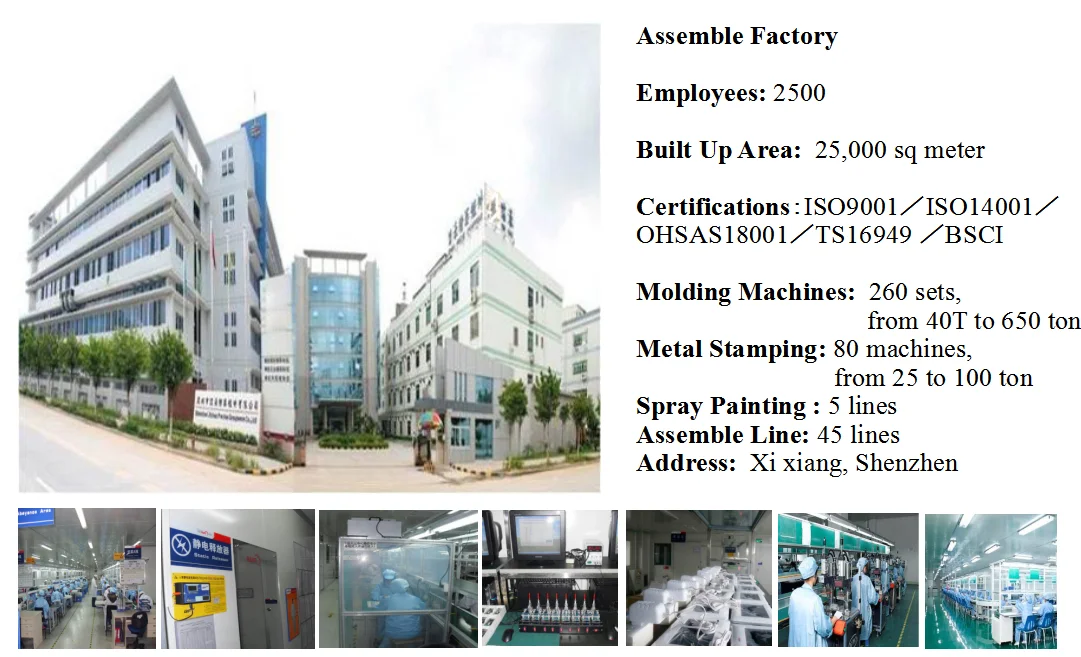 Factory.png