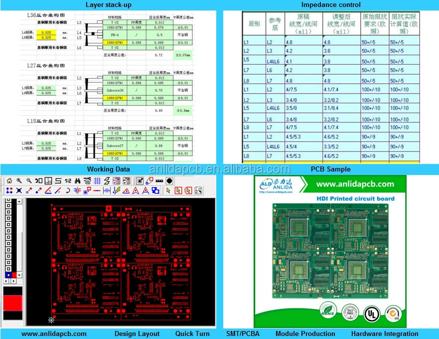 camera module pcb