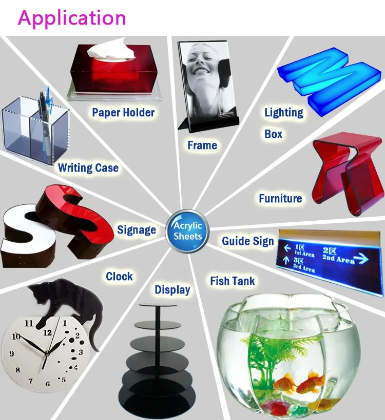 Hs Code 39205100 Cast Acrylic Sheet Advertising Plexiglass Buy