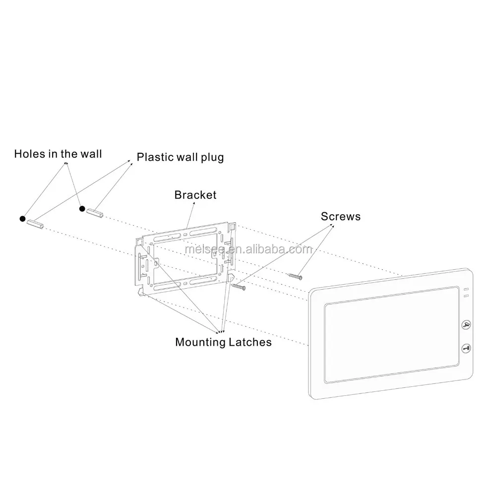 wifi sip video door phone
