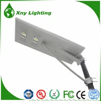Development Trend Photocell Energy Saving 60w