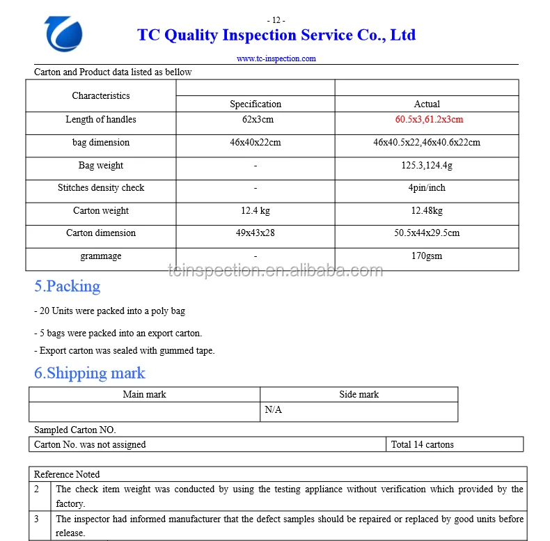 packing & shipping mark check