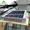 /product-detail/solar-powered-mini-greenhouse-ventilation-fan-60540676822.html