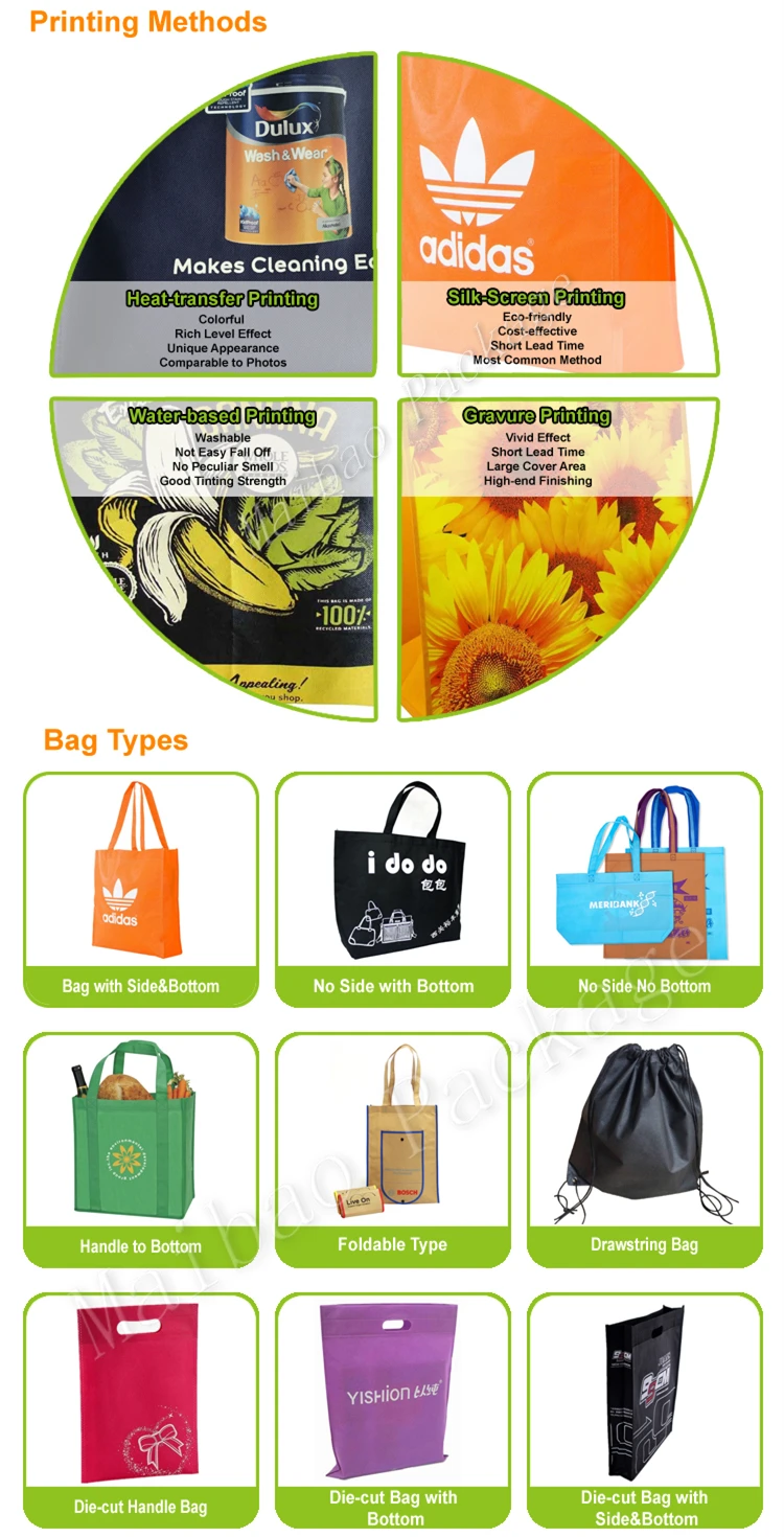 Durable & Reusable Foldable Laminated Eco Friendly Non Woven Shopping Bags-OEM (3).jpg