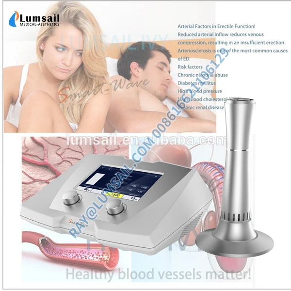 Erectile-Dysfunction.jpg