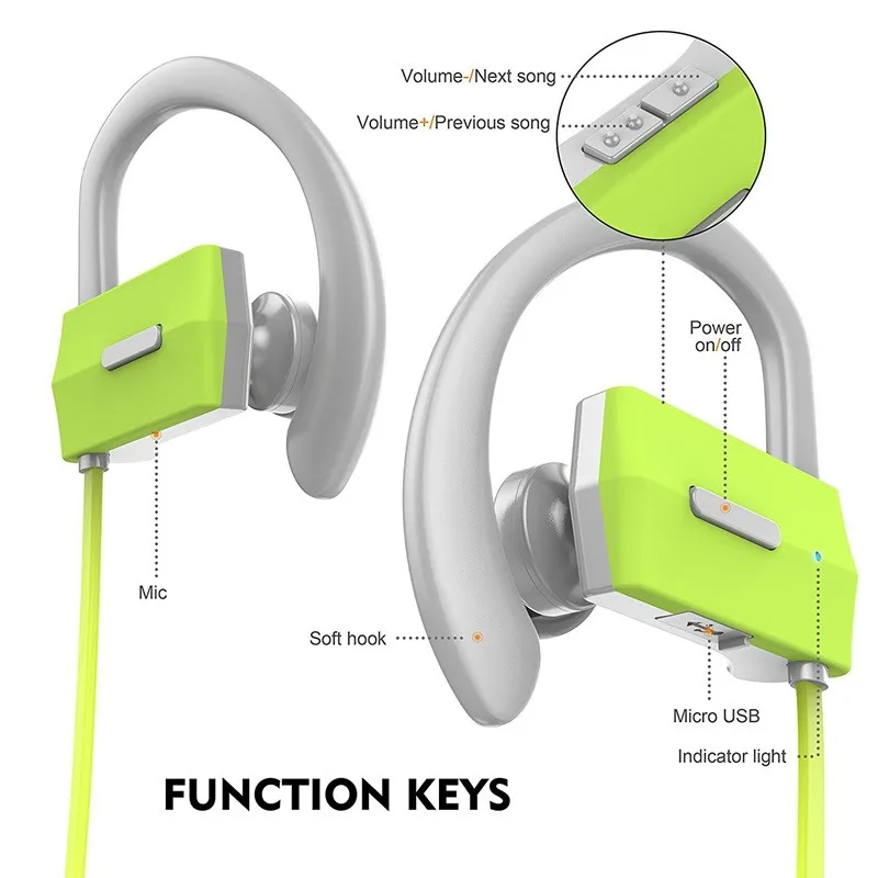 Multifunction Factory Supply Wireless Earphone with micro USB Making hand free sports Earphone wireless Cute Girls earphone - ANKUX.COM
