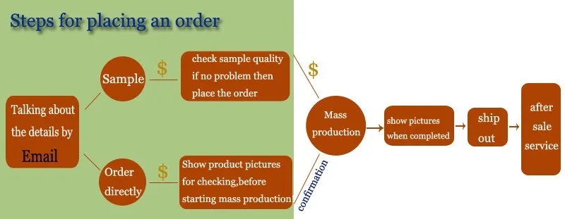  Comprehensive Guide to Creating a Loan Contract Between Friends Template