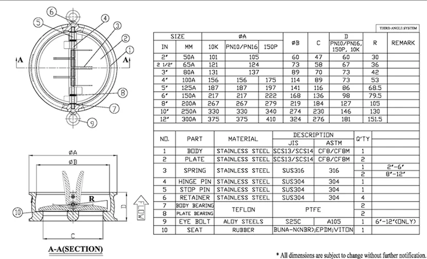 Basement Floor Drain Check Valve Buy Basement Floor Drain Check