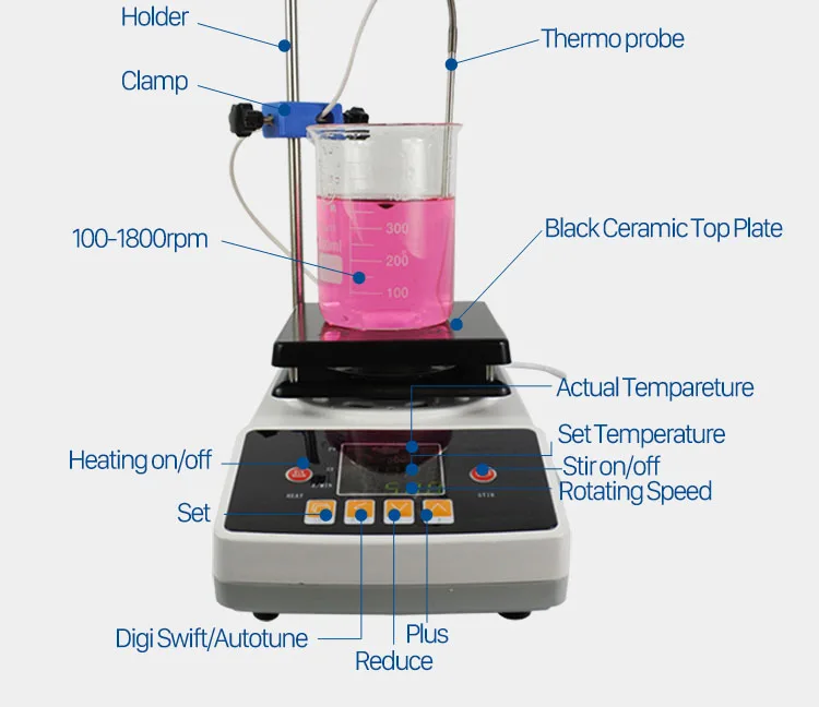 magnetic stirrer mixer