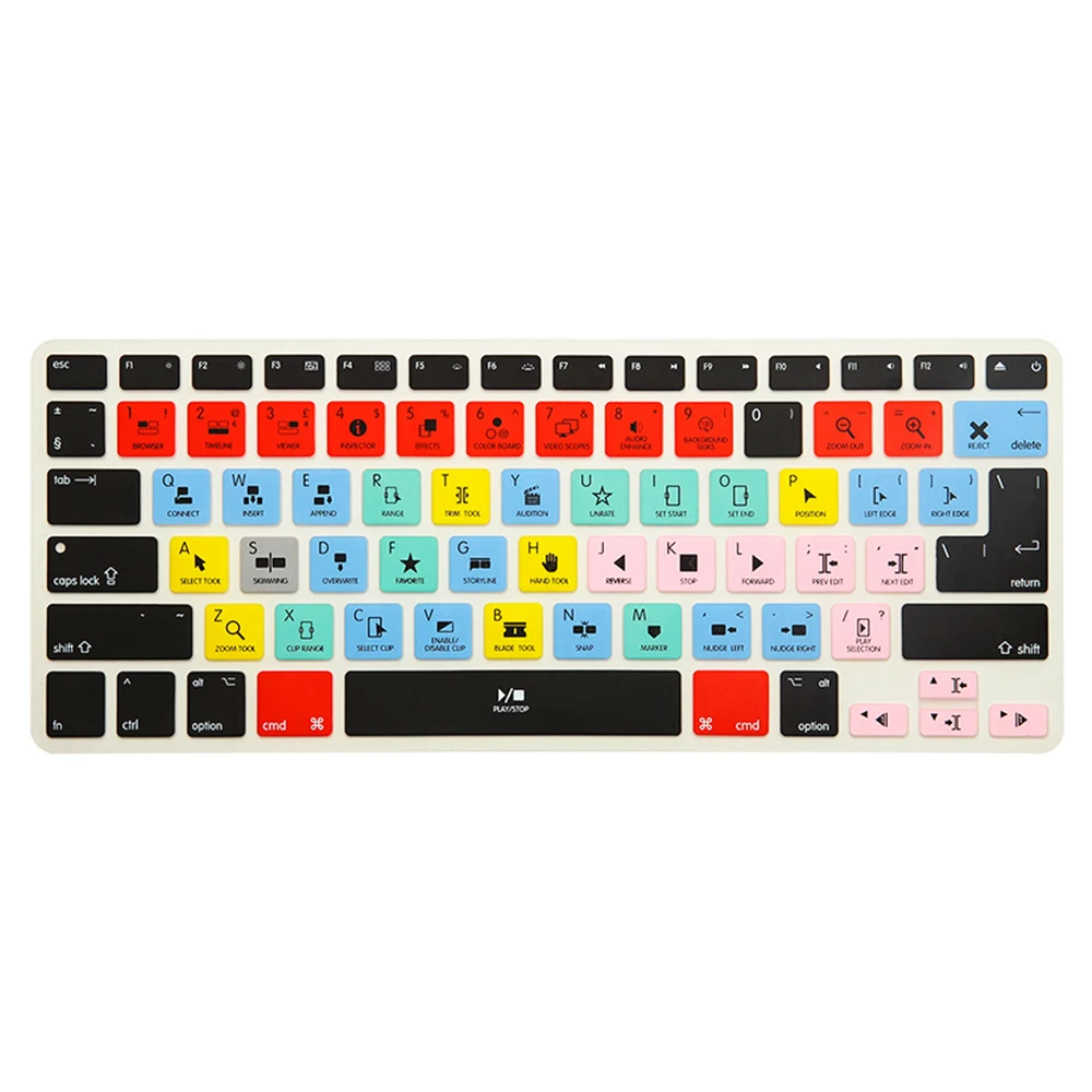 apple final cut pro X