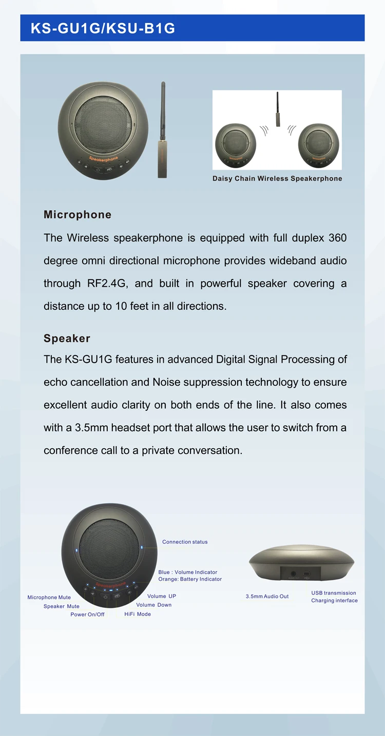 Cheap USB Speakerphone Microphone Wireless Conference System with ANS AGC - ANKUX.COM