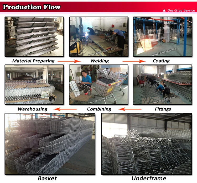 Production Flow-Trolley-1.jpg