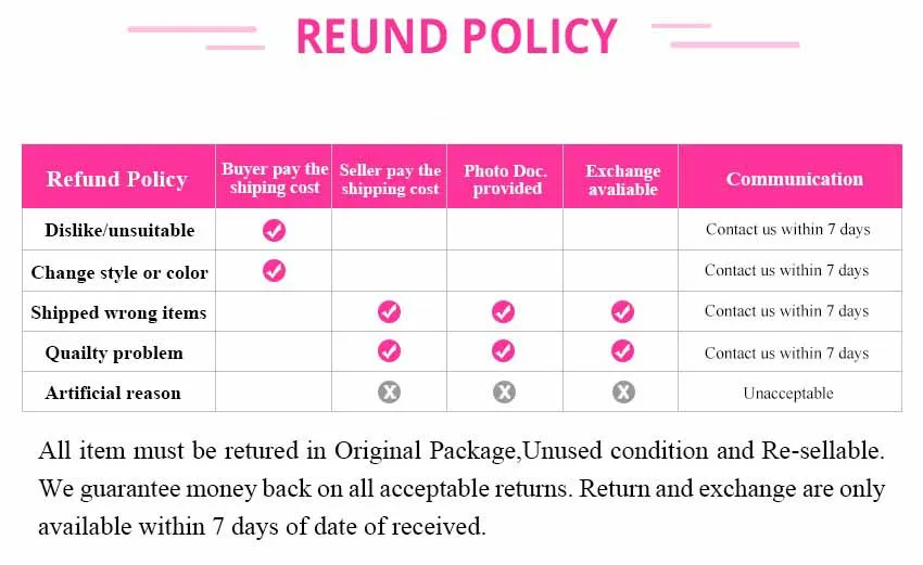 Return policy