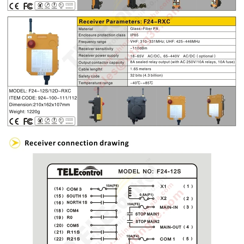 工場supplyF24-12DControlリモート工業ce fccの承認仕入れ・メーカー・工場