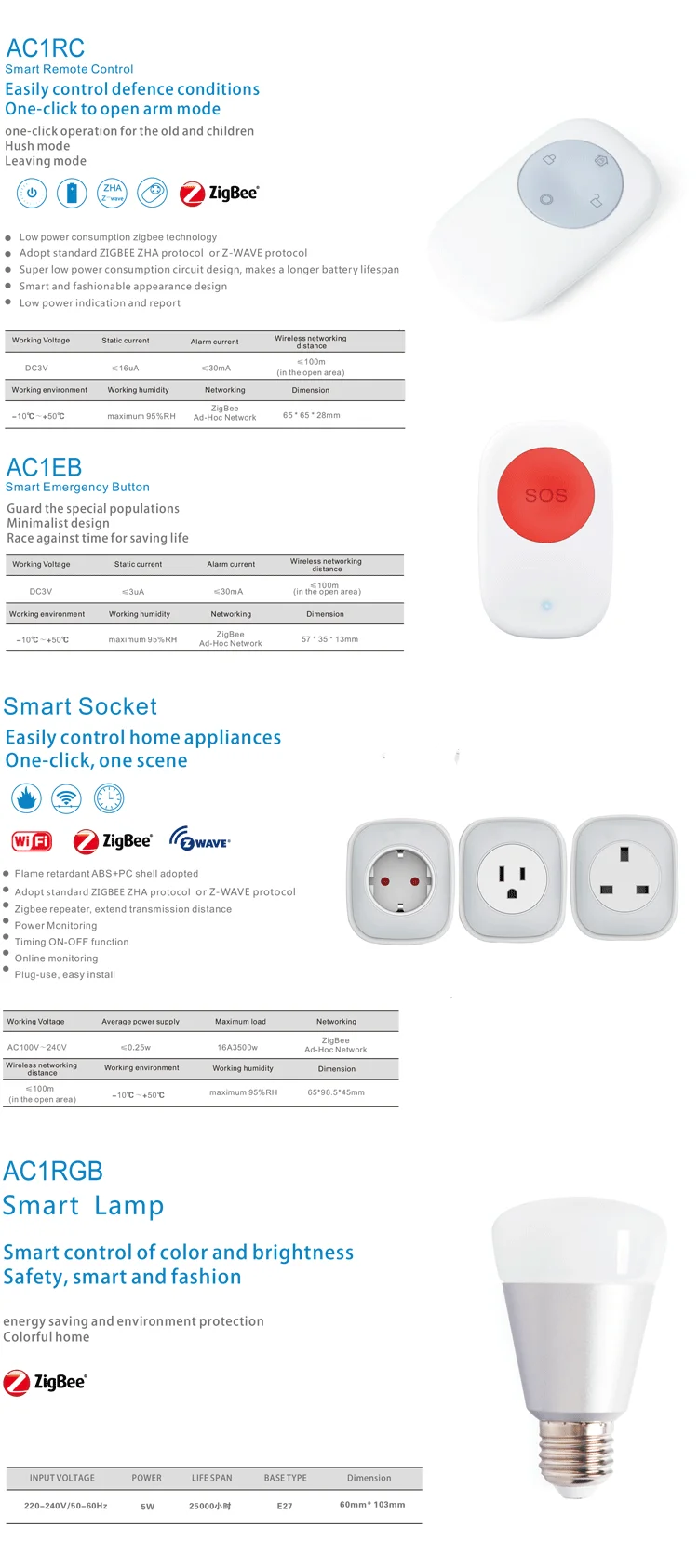 Zigbee/Zwave simpli safe smart home security alarm system with batteries - ANKUX.COM