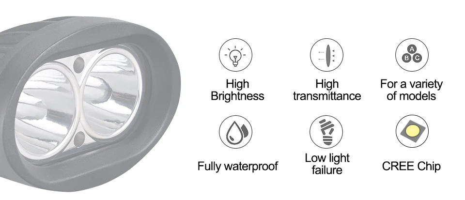  LED Work Light Bar Lamp For Driving Truck SUV Off Road Car Flood Spot Light 12V (2)