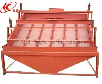 Sand making line high frequency dewatering screen silica sand vibration screen