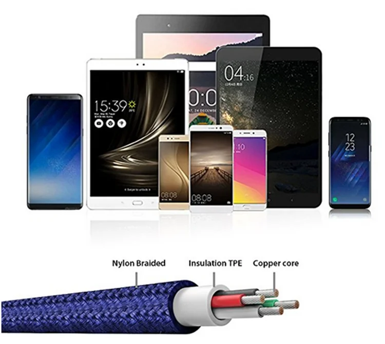 1M Blue Magnetic Micro Usb Cable 2A Fast Charging Usb Data Cable Wire For Samsung LG Htc Android Phone Charging Cable - ANKUX.COM