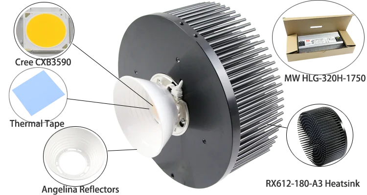 cob led driver