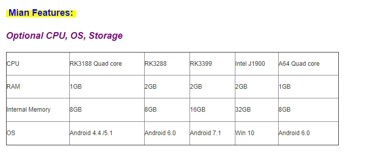 156NT