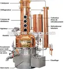 Rum&Vodka&Gin&Whisky Distillation Equipment American Popular Style Artisan Complex Still