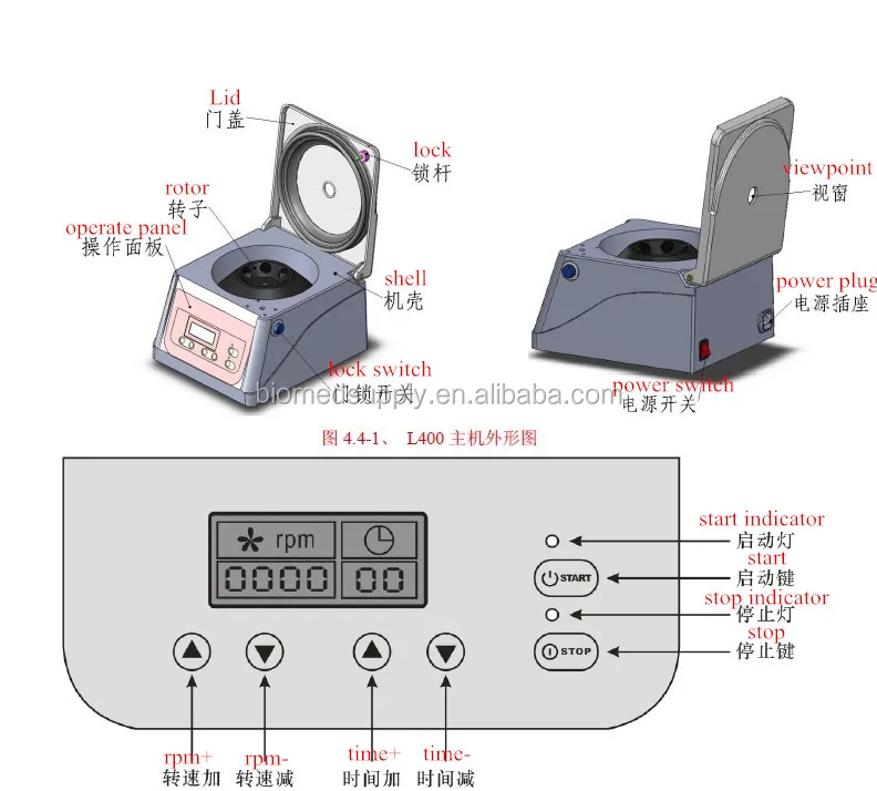prp centrifuge conponents.jpg