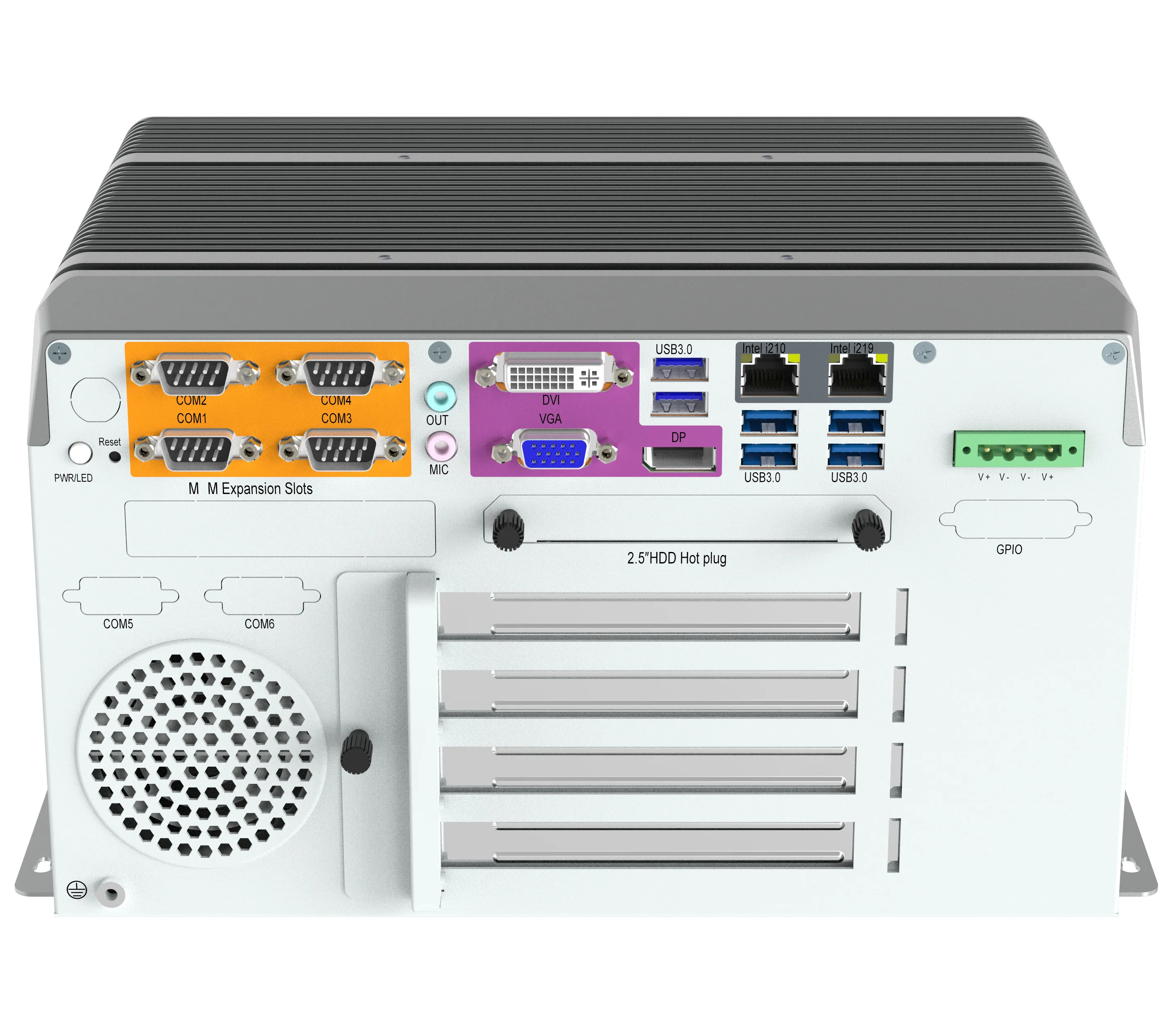 2019 new arrival high-end ethernet fanless box pc and Embedded computer and industrial mini pc
2019 new arrival high-end ethernet fanless box pc and Embedded computer and industrial mini pc