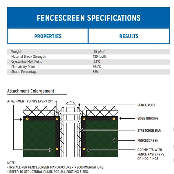 Construction yard work privacy windscreen fence netting