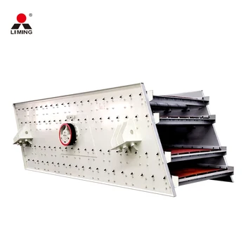 Vibrating screen for stone crusher machine price