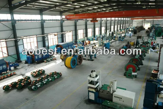 High quality PVC insulated 14 2 electrical wire Building wire