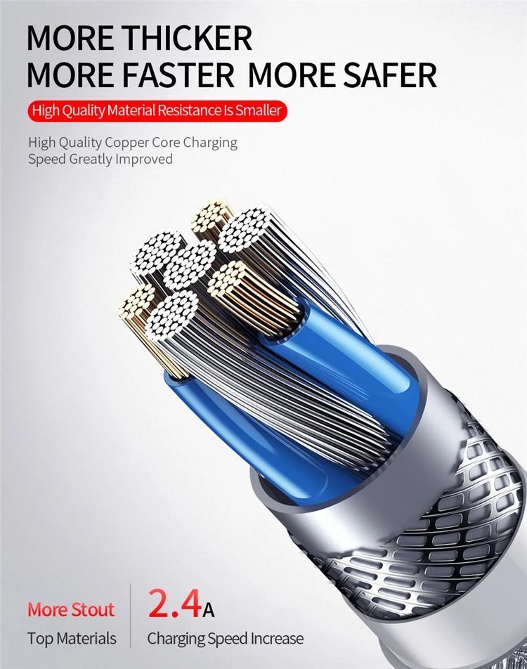 Hot Sale Custom Braided USB Cable Premium QC3.0 2.4A Fast Charger Sync Data USB C Cable For Android Micro USB Cable - ANKUX.COM