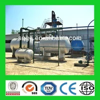Low Price Process Reclaim Rubber From
