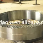 Smoothness by Fine Woodworking 3mm wide x 14TPI band saw blade for cutting wood