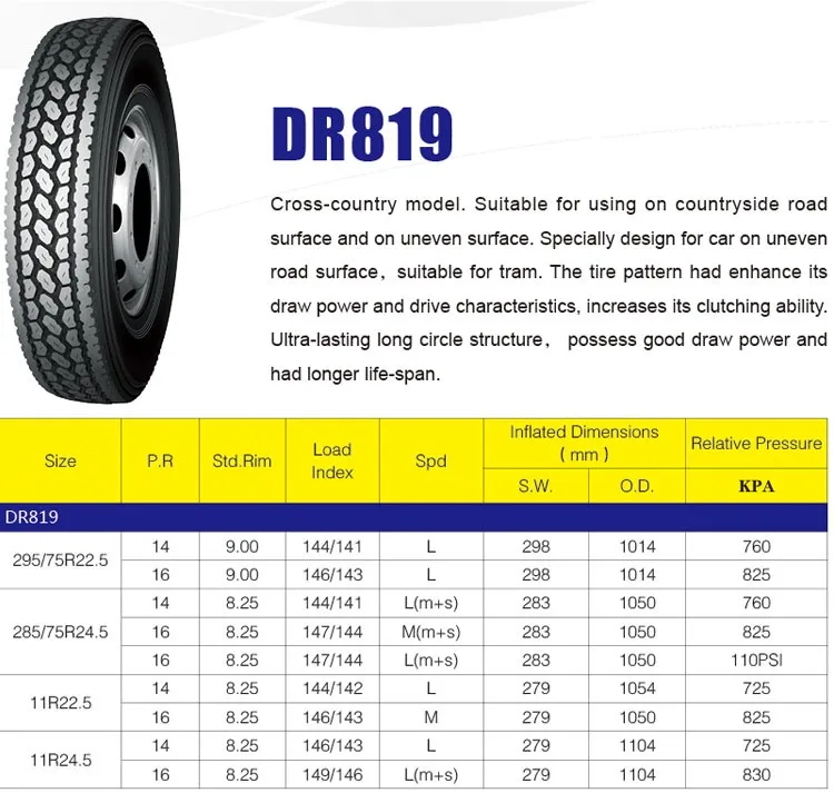 wholesale-china-manufacturer-semi-truck-tire-sizes-295-75r22-5-11r22-5
