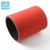 High Temperature Resistance Endless Poly Rib Rubber Belt