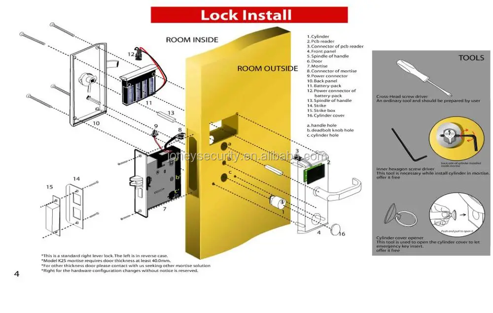 Hotel Card Reader door lock Card digital door lock(LH1600)