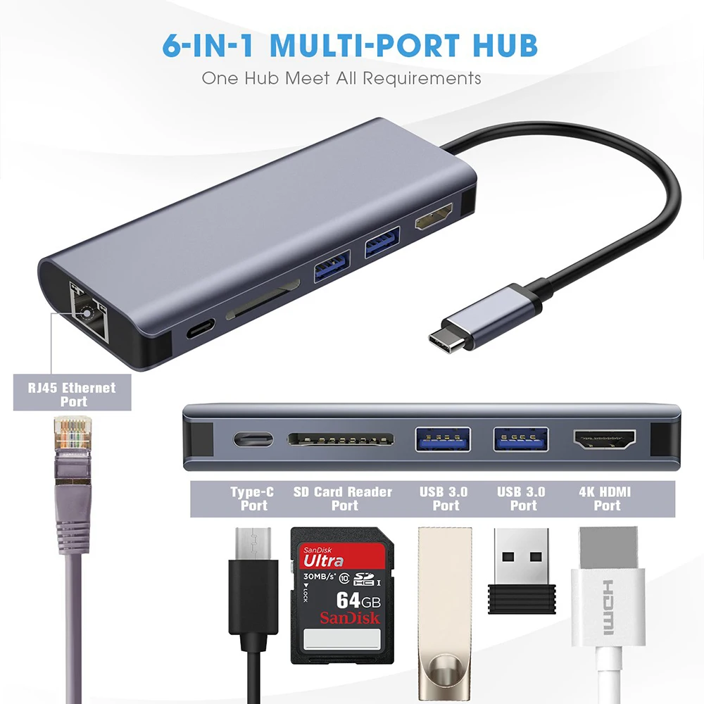 6 in 1 USB-C Type C to 4K HDMI TV HDTV Video Converter 1000Mbps Gigabit Ethernet Lan Cable Adapter USB 3.0 HUB SD Card Reader - ANKUX.COM