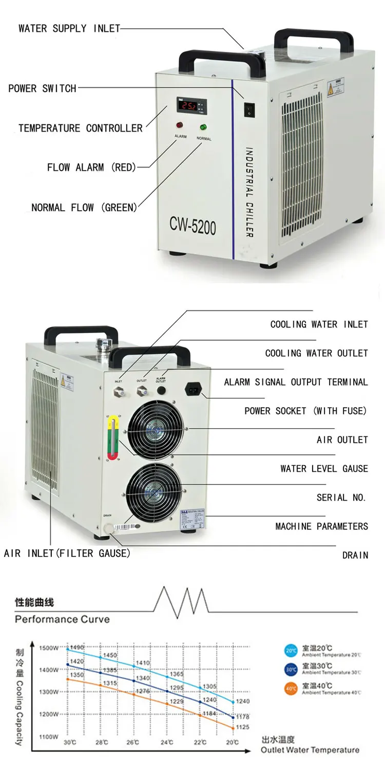 CW5200--01.jpg