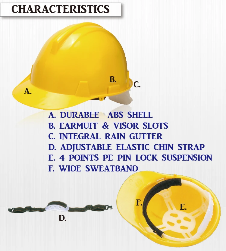 ANSI and CE Workplace Safety Helmet, View Helmet, HC Safety Product