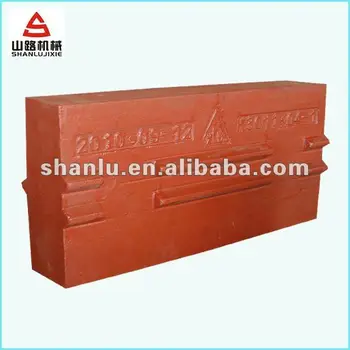 blow bar of impact crusher