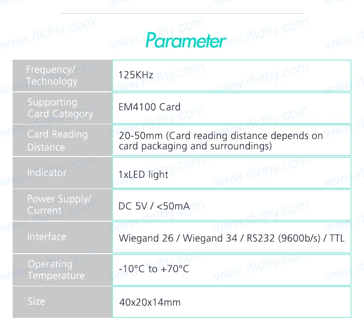 HY-RDM630 RFID Module (3).jpg
