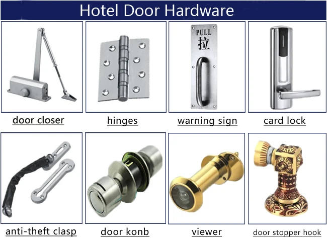 hotel door hardware.jpg