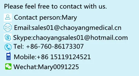contact information