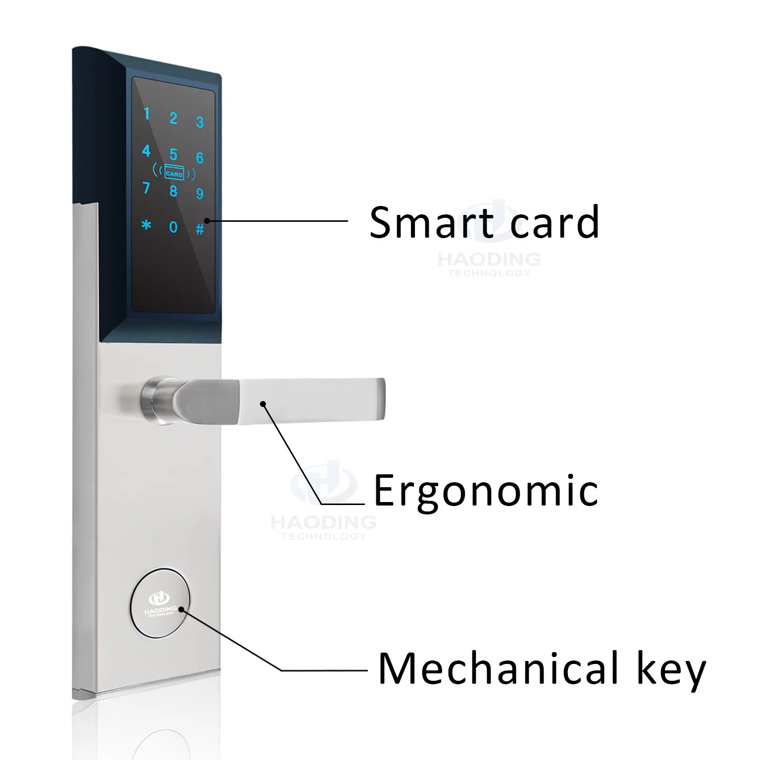  Smart Door Lock  (9).jpg