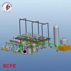 Herbal Essential plant Oil stainless steel Supercritical Co2 fluid Extraction Machine