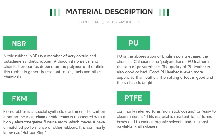 High-performance polyurethane PU ceramic pump seal manufactured in China